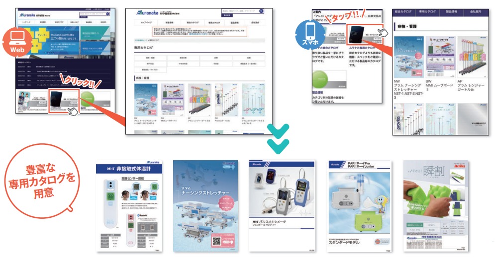 ムラナカ総合カタログ - 商品・サービス情報｜福岡酸素株式会社 【NST